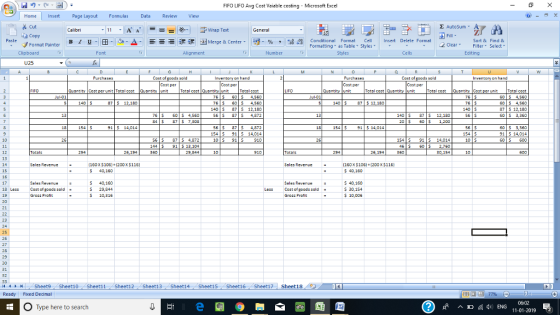 FIFO LIFO Avg Cost Vaiable costing Microsoft Excel HomeInsertPage LayoutFormulas Data Review View Cut Copy Format Painter Σ AutoSum 11 . A Av =-=势 wrap Text General Paste B 1 I U d Merge & Center. Corn atti nal as Table. Styles, Insert Delete Format 2 Clear, Filter& Feldt- : % , d . Formatting as Table Styles Clipboard Alignment Styles Cells Editing U25 Purcheses Cost of on hand Cost of on hand Cost per Cost per Cost per Cost per unit FIFO Quantity Cost per unit Totalcos Quantity unit Total cost Quantity unit otal cost LIFO Quantity unit Total cost Total cost Quantity Cost per unit otal cost 4,560 4,560 140 S 12,180 87 5 12.180 140 5 875 12,180 875 12,180 0S 3,360 1,200 3,360 91 5 14,014 E0 S 600 154 5 915 14,014 154 5 561 S 871S 4,872 Totals 294 tsle: 294 26,194 29,844 26,194 13 14 Sales Revenue 160x 5106 1200x S116) S 40,160 160x$106)+(200X S116) $ 4D 160 17 18 Less Cost of soods sold Seles Revenue 5 40,160 S 29,844 Ssles Revenue S 40,160 Less Cost of goods sold 30,154 s 10,006 10,316 25 29 4HSheet9 Sheet10 Sheet11 Sheet12 Sheet13 Sheet14 Sheet15 Sheet16 Sheet1? Sheet18 Ready Fixed Decimal 06:02 O Type here to search AENG11-01-20192