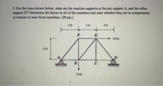 5. For the truss shown below, what are the reaction supports at the pin support A, and the roller support D? Determine the fo