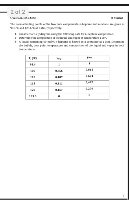 2 of 2 Question(3) CLO7 (6 Marks) The normal boiling points of the two pure components, n-heptane and n-octane are given as 9