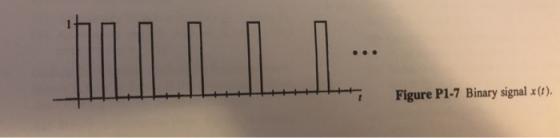+ Figure P1-7 Binary signal x(t).
