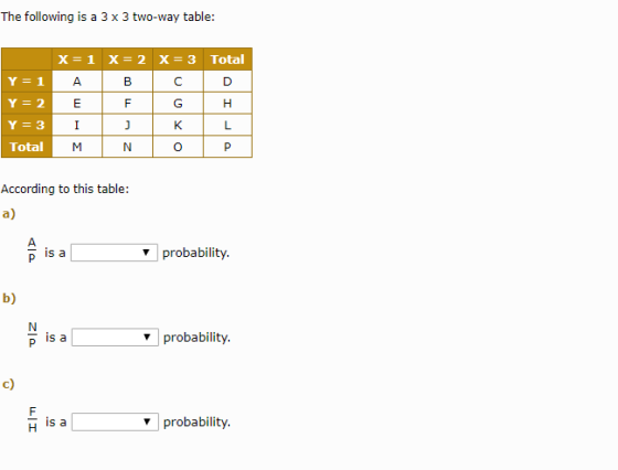 The following is a 3 x 3 two-way table: X-1 X 2X-3 Total Y 1 Total According to this table: p iS a Yprobability p Isa Yprobability t is a probability