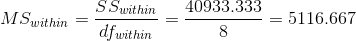 40933.333 MS within S Swithin dfurithin 5116.667 8