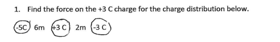Find the force on the +3 C charge for the charge distribution below. 1. -5C) 6m 3C) 2m -3 C