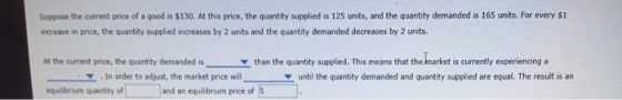 Suppose the current price of a good is $130. At this price, the quantity supplied is 125 units, and the quantity demanded is