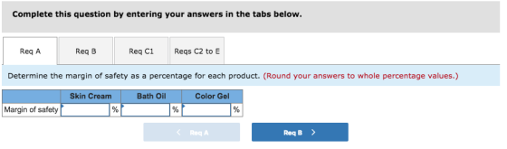 Complete this question by entering your answers in the tabs below. Req A Req B Req C1 Reqs C2 to E Determine the margin of safety as a percentage for each product. (Round your answers to whole percentage values.) Skin Cream Color Gel Bath Oil Margin of safety Req A Req B >
