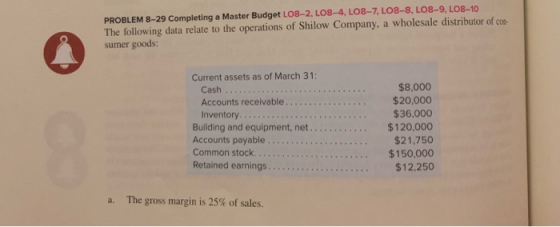 PROBLEM 8-29 Completing a Master Budget LO8-2, LO8-4, LO8-7, LO8-8, LO8-9, L08-10 The following data relate to the operations