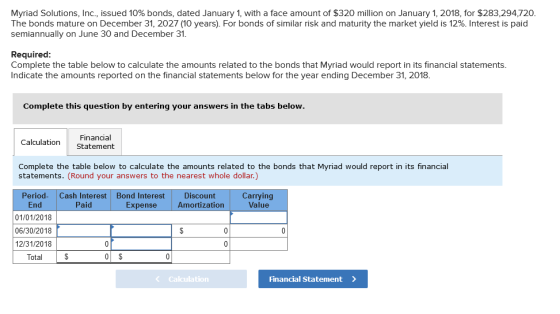 Myriad Solutions, Inc., issued 10% bonds, dated January 1, with a face amount of $320 million on January 1, 2018, for $283,29