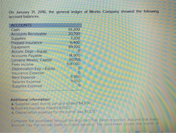 3 2 CI On January 31, 2016, the general ledger account balances. ny showed the following ACCOUNTS Cash Accounts Receivable Su