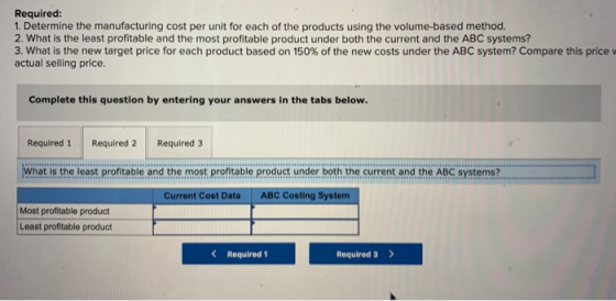 Required: 1. Determine the manufacturing cost per unit for each of the products using the volume-based method. 2. What is the