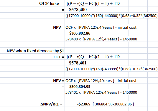 S578,400 ((17000-10000) * (160)-440000)*(0.68)+0.32* (362500) NPV OCF x [PVIFA 12%,4 Years ] - initial cost $306,802.86 57840
