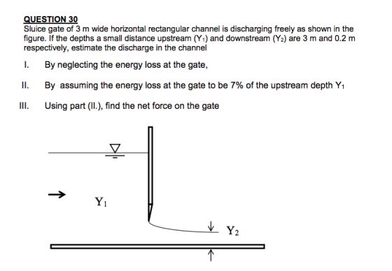 QUESTION 30 Sluice gate of 3 m wide horizontal rectangular channel is discharging freely as shown in the figure. If the depths a small distance upstream (Y1) and downstream (Y2) are 3 m and 0.2 m respectively, estimate the discharge in the channel I. By neglecting the energy loss at the gate, ll. By assuming the energy loss at the gate to be 7% of the upstream depth Y! III. Using part (.), find the net force on the gate Yi Y2