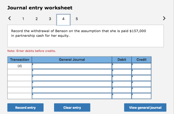 Journal entry worksheet < 1 2 3 Record the withdrawal of Benson on the assumption that she is paid $157,000 in partnership ca