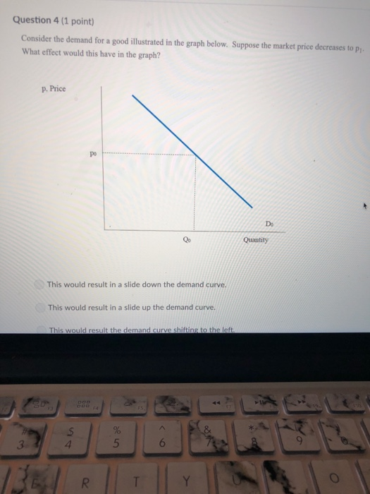 Question 4 (1 point) Consider the demand for a good illustrated in the graph below. Suppose the market price decreases to p What effect would this have in the graph? p. Price po Do Qo Quantity This would result in a slide down the demand curve. This would result in a slide up the demand curve. 4 5