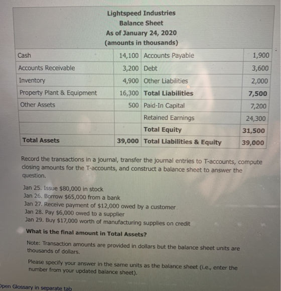 Lightspeed Industries Balance Sheet As of January 24, 2020 (amounts in thousands) 14,100 Accounts Payable 3,200 Debt Cash 1,9