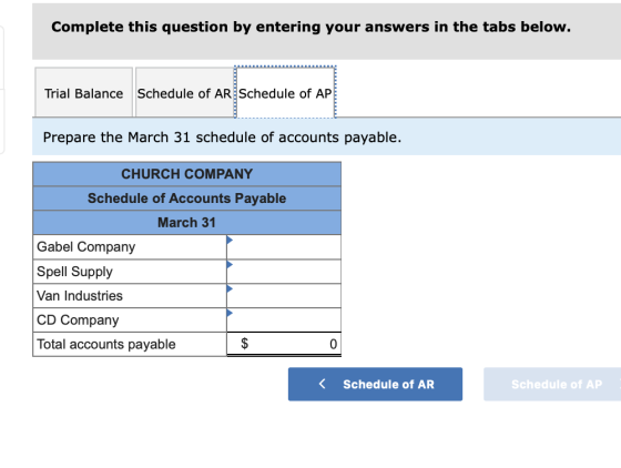Complete this question by entering your answers in the tabs below. Trial Balance Schedule of AR Schedule of API Prepare the M