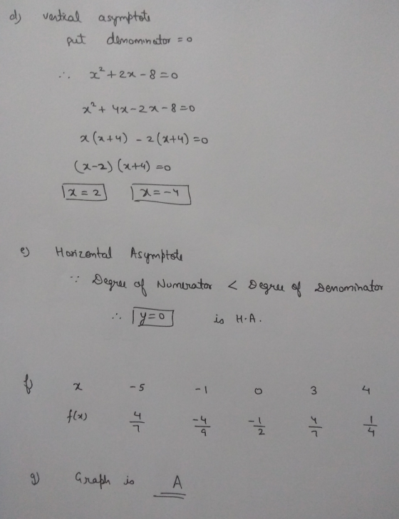d) vertical put asymptate denominator =0 .. ? +2% - 80 à? +42-22-8=0 à (x+4) - 2(x+4)=0 (x-2)(x+4) To 12= 2] 12=-4 ] e) Horiz