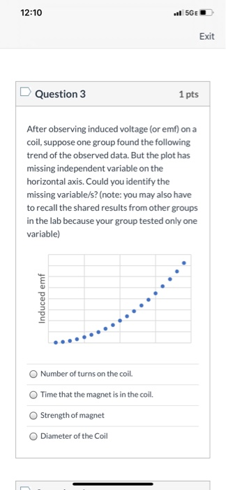 12:10 . 5GE Exit Question 3 1 pts After observing induced voltage (or emf) on a coil, suppose one group found the following t