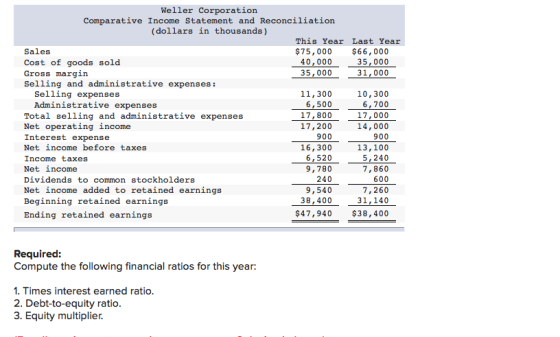 Weller Corporation Comparative Income Statement and Reconciliation (dollars in thousands) This Year Last Year Sales $75,000 4