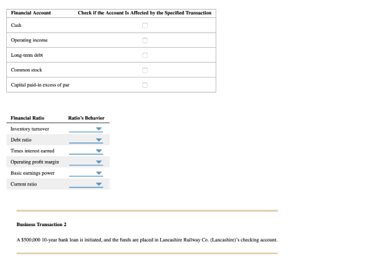 Financial Account Check if the Account Is Affected by the Specified Transaction Cash Operating income Long-term debt Common s