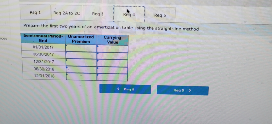 Req 1 Reg za to 2c Req 3 Reg 4 Reg 5 Prepare the first two years of an amortization table using the straight-line method nces