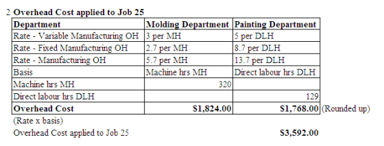 2 Overhead Cost applied to Job 25 Department Molding Department Painting Department Rate - Variable Manufacturing OH 3 per MH