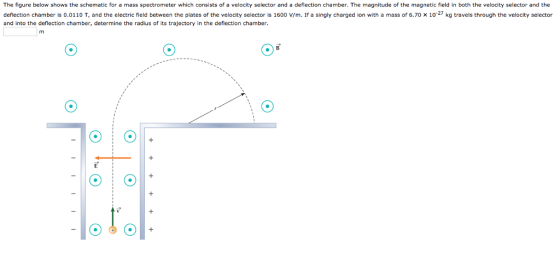 The figure below shows the schema ic for a mass spectrometer which consists of a velocity selector and a deflection chamber. The magnitude of the magnetic field in both the velocity selector and the deflection chamber is 0.0110 T, and the electric field between the plates of the velocity selector is 1600 v/m. If a singly charged ion with a mass of 6.70 X 10 27 kg travels through the velocity selector and into the deflection chamber, determine the radius of its trajectory in the deflection chamber.