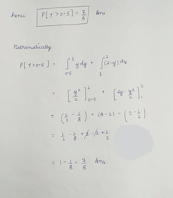 hence ans Pły > 0.5] = 8 Mathematically PLy30-5 ] = Stydy + scazy, dy 095 1 2 + [] ay-y² 0.5 - ( 3 ) *(4-2)-(2+) 1-1 8 +/-/2
