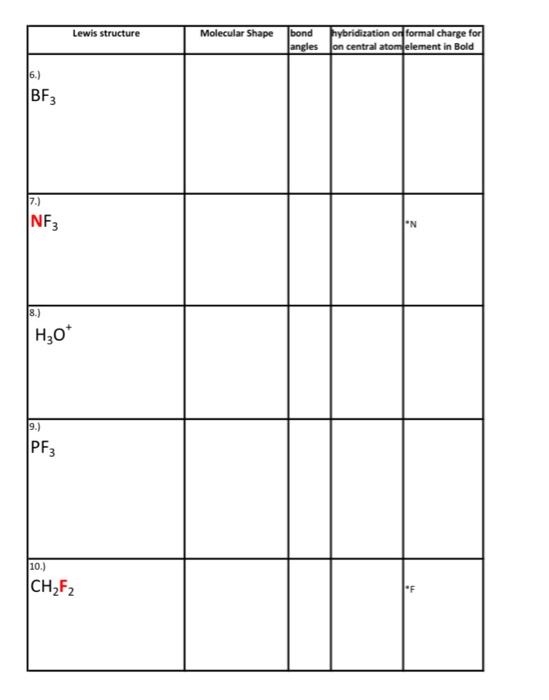 Lewis structure Molecular Shape bond angles hybridization or formal charge for on central atom element in Bold 6.) |BF3 7.) I