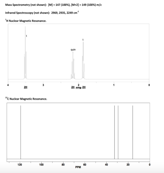 Mass Spectrometry (not shown): [M] = 147 (100%), (M+2] = 149 (100%) m/z Infrared Spectroscopy (not shown): 2969, 2935, 2249 c