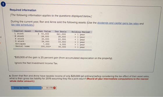 Required information [The following information applies to the questions displayed below.) During the current year, Ron and A