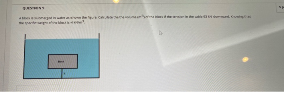 QUESTION 9 5p A block is submerged in water as shown the figure. Calculate the the volume (m2) of the block if the tension in