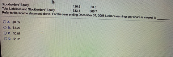 Stockholders Equity 126.6 63.6 Total Liabilities and Stockholders Equity 533.1 386.7 Refer to the income statement above. F