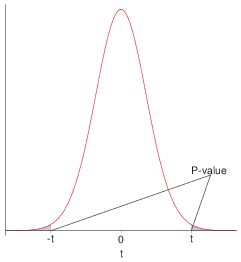 Maple Generated Plot