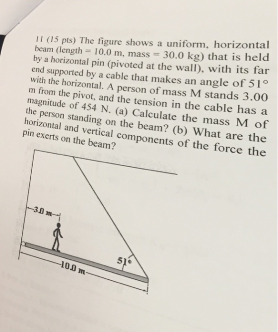 l 1 (15 pts) The figure shows a uniform, horizontal beam 10.0 m, mass 30.0 kg) that is held by a horizontal pin (pivoted at the wall), with its far with the by a cable that makes an angle of 51 m A person of mass M stands 3.00 ma pivot, and the tension in the cable has a the of N. (a) Calculate the mass M of horizontal standing on the (b) What are the exerts and vertical components of the f the on the beam? 3.0 516 loo