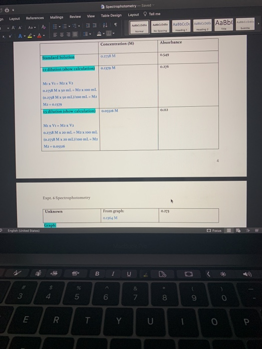 Review View an Mailings Layout References Spectrophotometry - Saved Table Design Layout Tell me पा ACID ABBCCD CD AaBb C D Sa