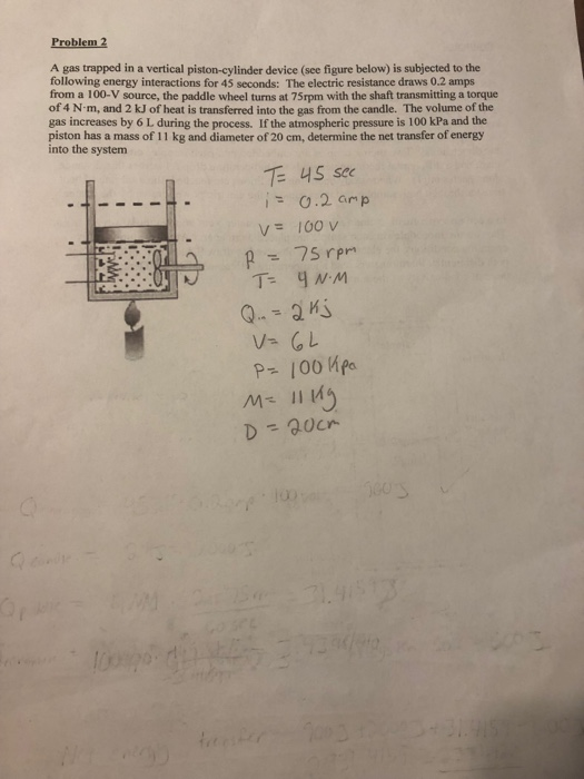 Problem 2 A gas trapped in a vertical piston-cylinder device (see figure below) is subjected to the following energy interact