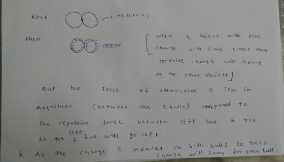 O0 firs neutra then But the force of att γ a t tim B (ess in mag nitud teft As -tre chars e B induced in both bau s so tuix charse il same for each bell