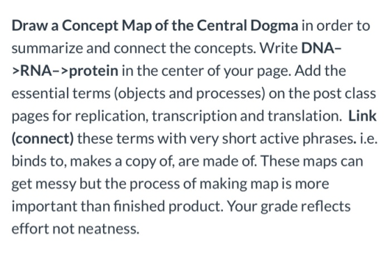 Draw a Concept Map of the Central Dogma in order to summarize and connect the concepts. Write DNA- >RNA->protein in the cente