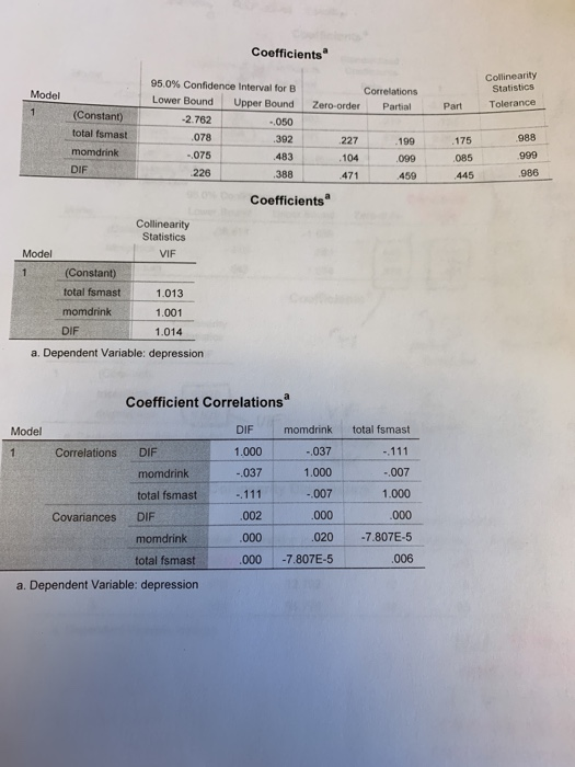 Coefficients Collinearity Statistics Model Correlations Zero-order Partial Part (Constant) total fsmast 95.0% Confidence inte
