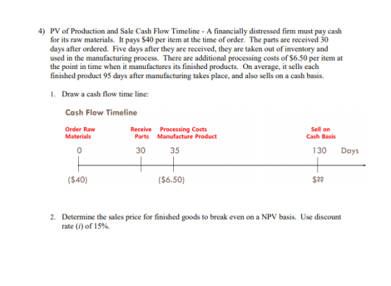 4) PV of Production and Sale Cash Flow Timeline - A financially distressed firm must pay cash for its raw materials. It pays