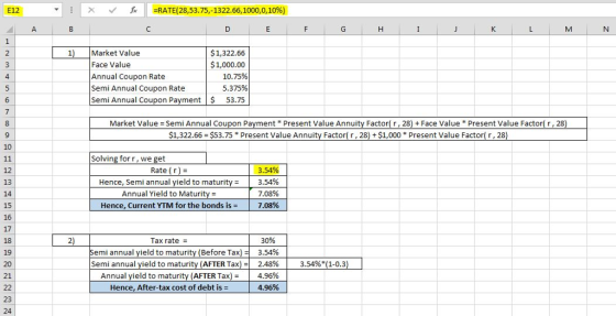 E12 | f -RATE(28,53.75,-1322.66,1000,0,10%) Market Value Face Value Annual Coupon Rate Semi Annual Coupon Rate Semi Annual Coupon Payment53.75 $1,322.66 $1,000.00 10.75% 5.375% Market Value Semi Annual Coupon Payment Present Value Annuity Factor( r, 28) Face Value Present Value Factor r, 28) $1,322.66 $53.75Present Value Annuity Factor( r, 28) +$1,000 * Present Value Factor( r, 28 10 Solving for r,we get Rate (r) Hence, Semi annual yield to maturity- 3.54% 3.54% 12 13 14 15 16 17 18 19 Annual Yield to Maturity Hence, Current YTM for the bonds is- 7.08% Tax rate - emi annual yield to maturity (Before Tax) semi annual yield to maturity (AFTER Tax) Annual yield to maturity (AFTER Tax)- Hence, After-tax cost of debt is- 30% 3.54% 2.48% 4.96% 4.96% | 3.54%(1-0.3 21 | 23 24