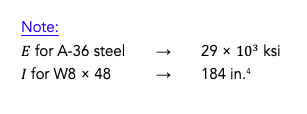 Note: E for A-36 steel29 x 103 ksi I for W8 x 48 184 in.4