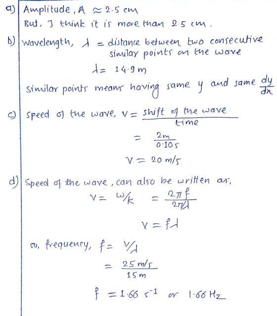 Amplitude , A 2.5 cm gud, think t is more tam 2 5 m b)|Wavelength, λ = distance between two consecutive sinilay poivts means having same y and same dy C) I speed tue wave, v = shift ฯ the wave time 2 0 101 dSpeed the wave , can also be writfen ar, 2 ro, Prequenry 25 m/r 15 m
