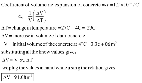 Coefficient of volumetric expansion of concrete-α-1.2x10 6/Co AT-change in temperature 27C-4C 23C ДУ increase in volume of dam concrete V- initital volume of the concrete at 4° C-3.3e +06m3 substituting all the know values gives we plug the values in hand while u sin g the relation gives AV-91.08m