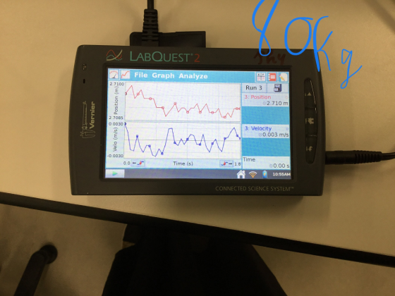 LABQUESTⓇ2 zm File Graph Analyze 2.7100 Run 3 5 3: Position 2.710 m ition POS Vernier 7085 0.0030 (m/s) 3: Velocity 0.003 m/s
