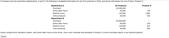 X Company has two production departments, A and B. The following is budgeted information for all of its products in 2019, and
