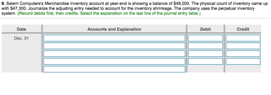 9. Salem Computerss Merchandise Inventory account at year-end is showing a balance of $48,000. The physical count of invento