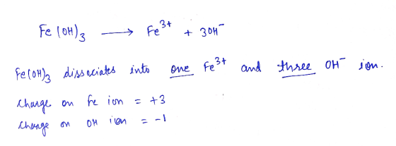 Fe (oH)3 Fe 3+ +30H Feton disciates into One Fe3t and three OH Jen chunge on fe iun 3