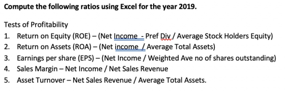 Compute the fol lowing ratios using Excel for the year 2019. Tests of Profitability Return on Equity (ROE)-(Net Income - Pref