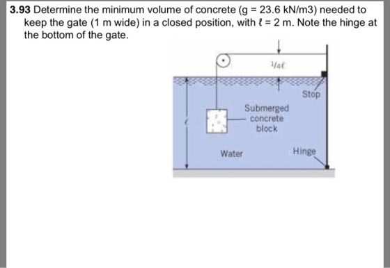 3.93 Determine the minimum volume of concrete (g = 23.6 kN/m3) needed to keep the gate (1 m wide) in a closed position, with